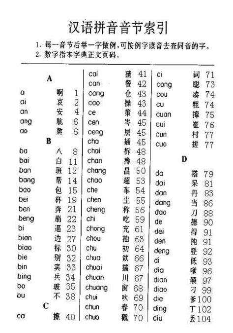 水 同音字|新华字典拼音查字